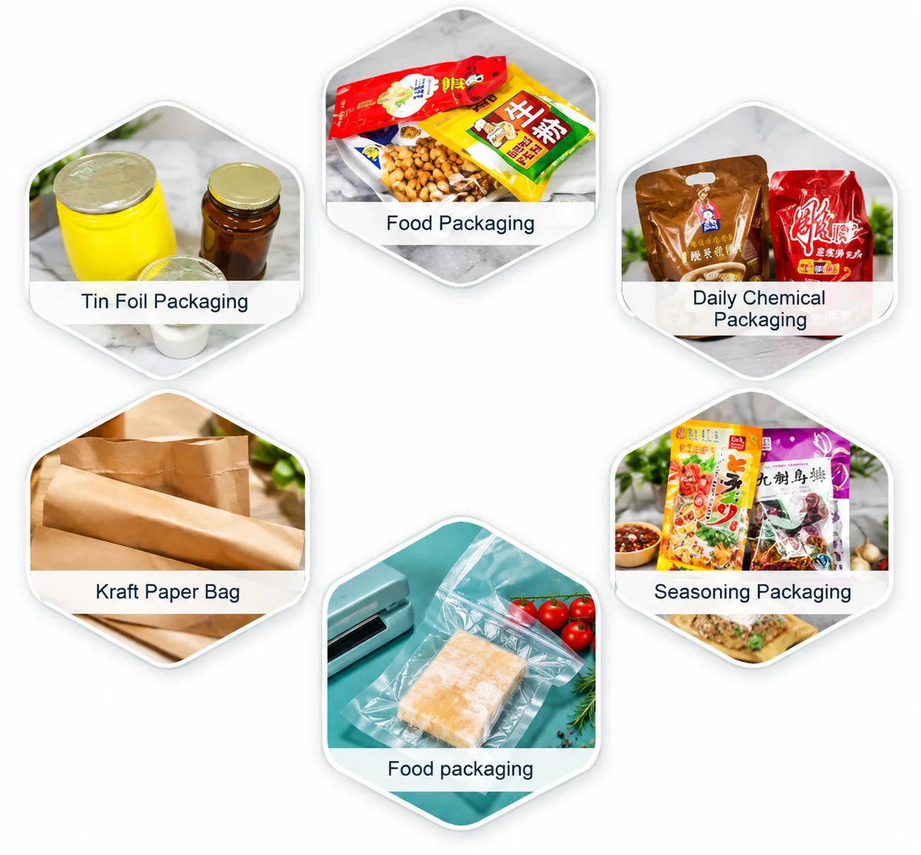 Continuous Band Sealer-Horizontal additional image 3